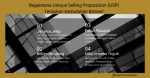 unique selling proposition bantu bisnes